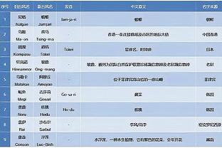 开云官网版截图4