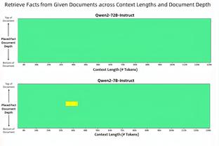 沃诺克：德布劳内会被现场球迷感动，他热身时有5万球迷为其鼓掌