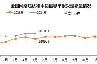 开云全站怎样截图2